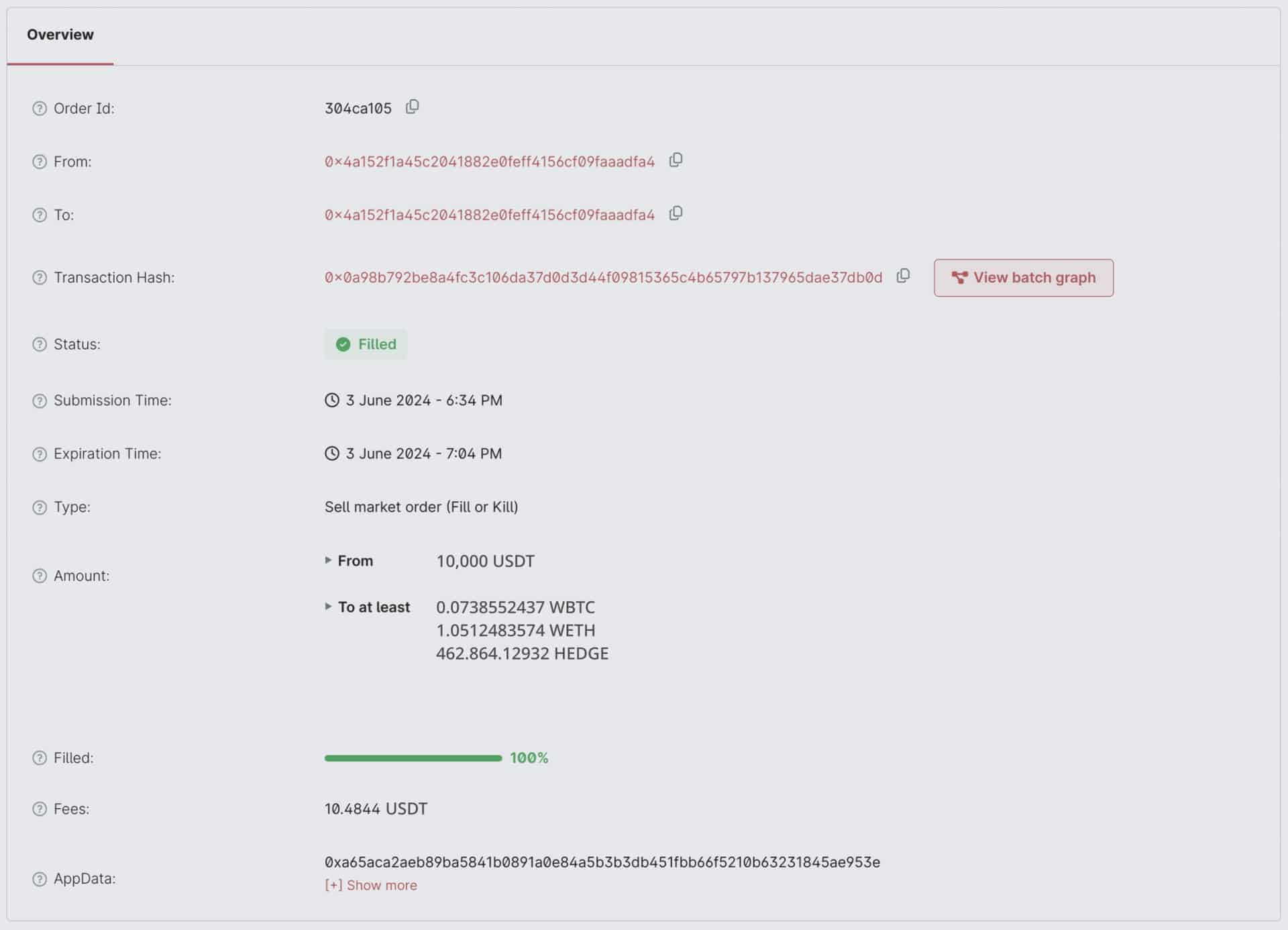 DeFi Landscape Challenges